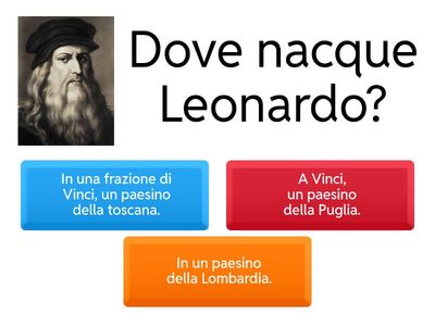 Il genio di LEONARDO DA VINCI
