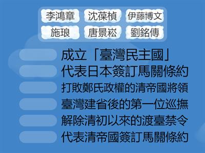 ch2-1日本帝國如何統治臺灣