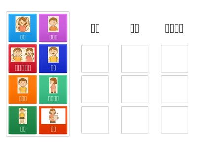 男女生的青春期變化