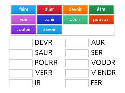 ED A2 U5 Futur simple