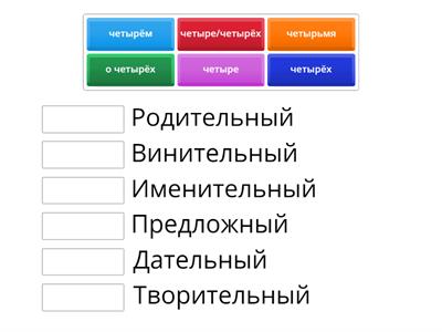 ﻿Какой это падеж числа "четыре"?