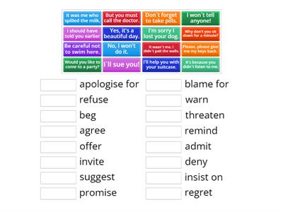 Reporting verbs (match up)