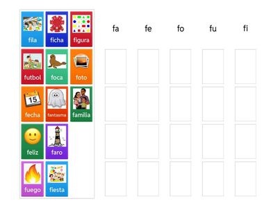 Silabas:  fa, fe, fi, fo, fu - PeakPowerLearners | Ms. Rodriguez's Spanish Class