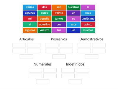 Determinantes. Clasifica los determinantes: