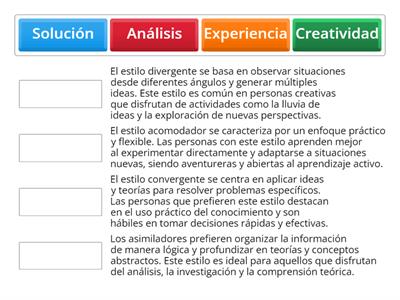 Estilos De Aprendizaje David Kolb.