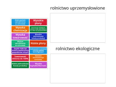 rolnictwo uprzemysłowione i ekologiczne