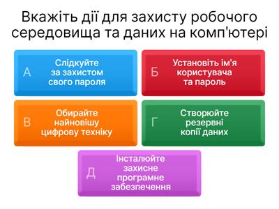 Узагальнення "Інформаційна безпека" 