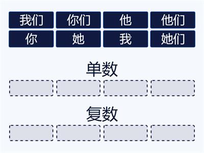 Легкий китайский урок 9.2