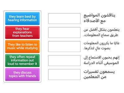 unit 2 part 1 auditory learners                   