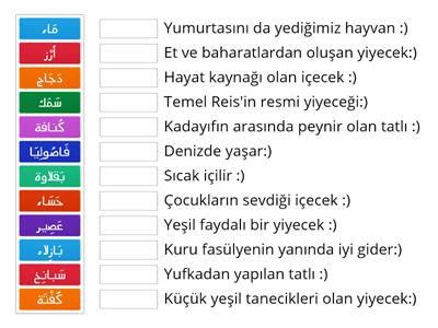 Arapça - 6. Sınıf /2. Ünite-Öğle Yemeği