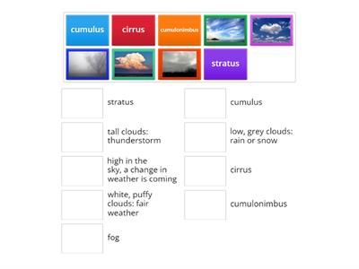  Quiz: Clouds