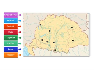 Magyarország a 18. században