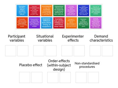 Extraneous and Confounding Variables - Match