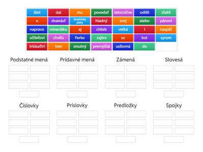 Slovné druhy - opakovanie 2