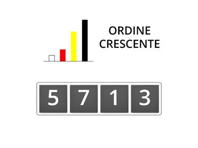 ORDINE CRESCENTE E DECRESCENTE (2)