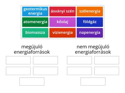 Energiaforrások csoportosítása