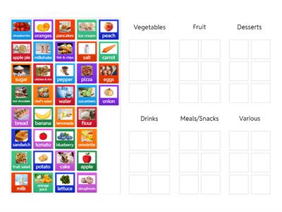 Types of food