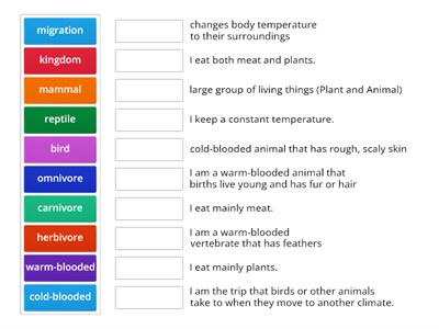 CKLA Unit 2 Vocab. 