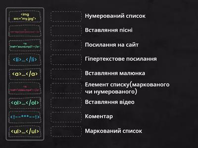 Теги HTML Посилання_Списки_Малюнки