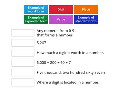 Place Value Vocabulary