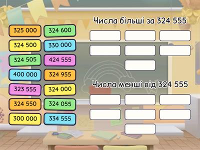 Порівняння багатоцифрових чисел