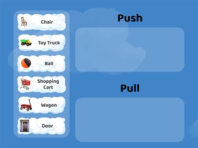 Force/ Push or Pull?