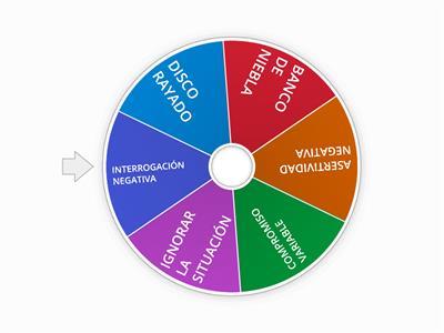 TÉCNICAS DE ASERTIVIDAD. ¡¡¡PON EJEMPLOS!!!