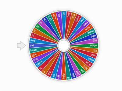 Sounds-Write Initial Code HFW