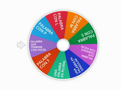 RULETA DE LENGUA