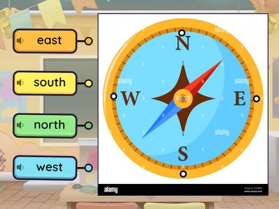 the compass (la bussola)