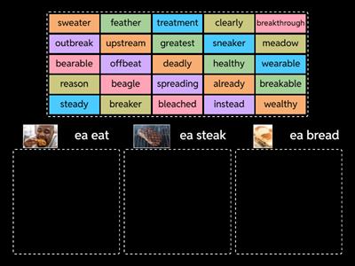 Three Sounds of "ea"