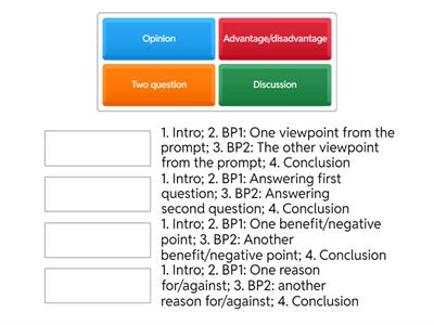 Essay structures IELTS (without problem/solution)