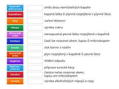 Směsi a metody oddělování složek směsi 