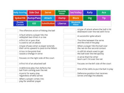 Volleyball Terminology