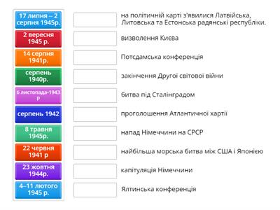 Друга світова війна