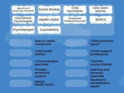 Roles in Child Development