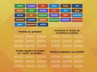 Présent ou prétérit ?