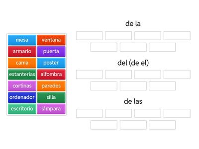 prepositions in Spanish 