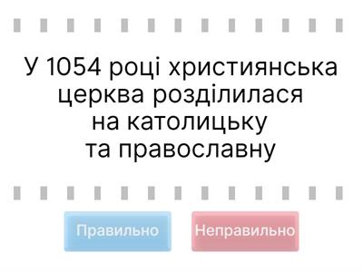 Вплив церкви на середньовічне суспільство
