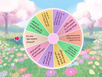 Questions Teens 2 - Unit 17 