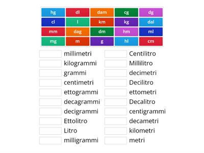 Misure di lunghezza - capacità - massa