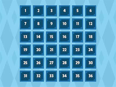 IDENTIDADES TRIGONOMÉTRICAS-CAJA