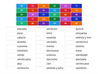 Spanish Numbers 0-100