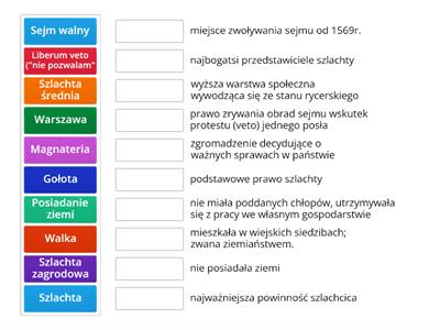 W szlacheckiej Rzeczypospolitej