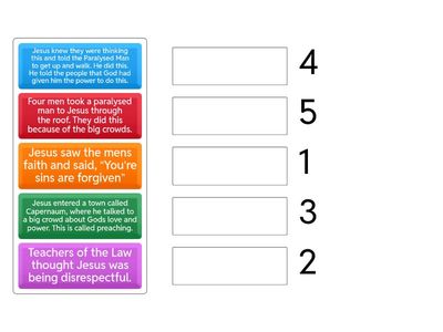 The Healing of the Paralysed Man