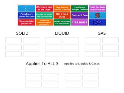 States of Matter Sort