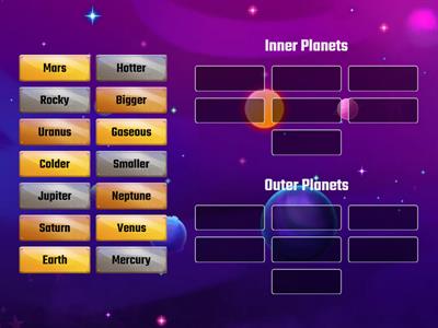 Inner Vs. Outer Planets