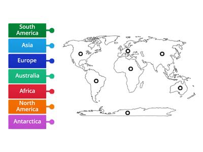 Continents