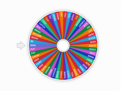 IRREGULAR VERBS