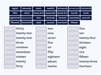 Ordinal and cardinal numbers